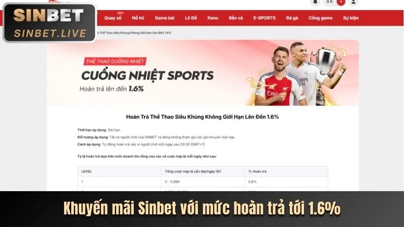 Thưởng giới thiệu bạn bè tham gia cá cược